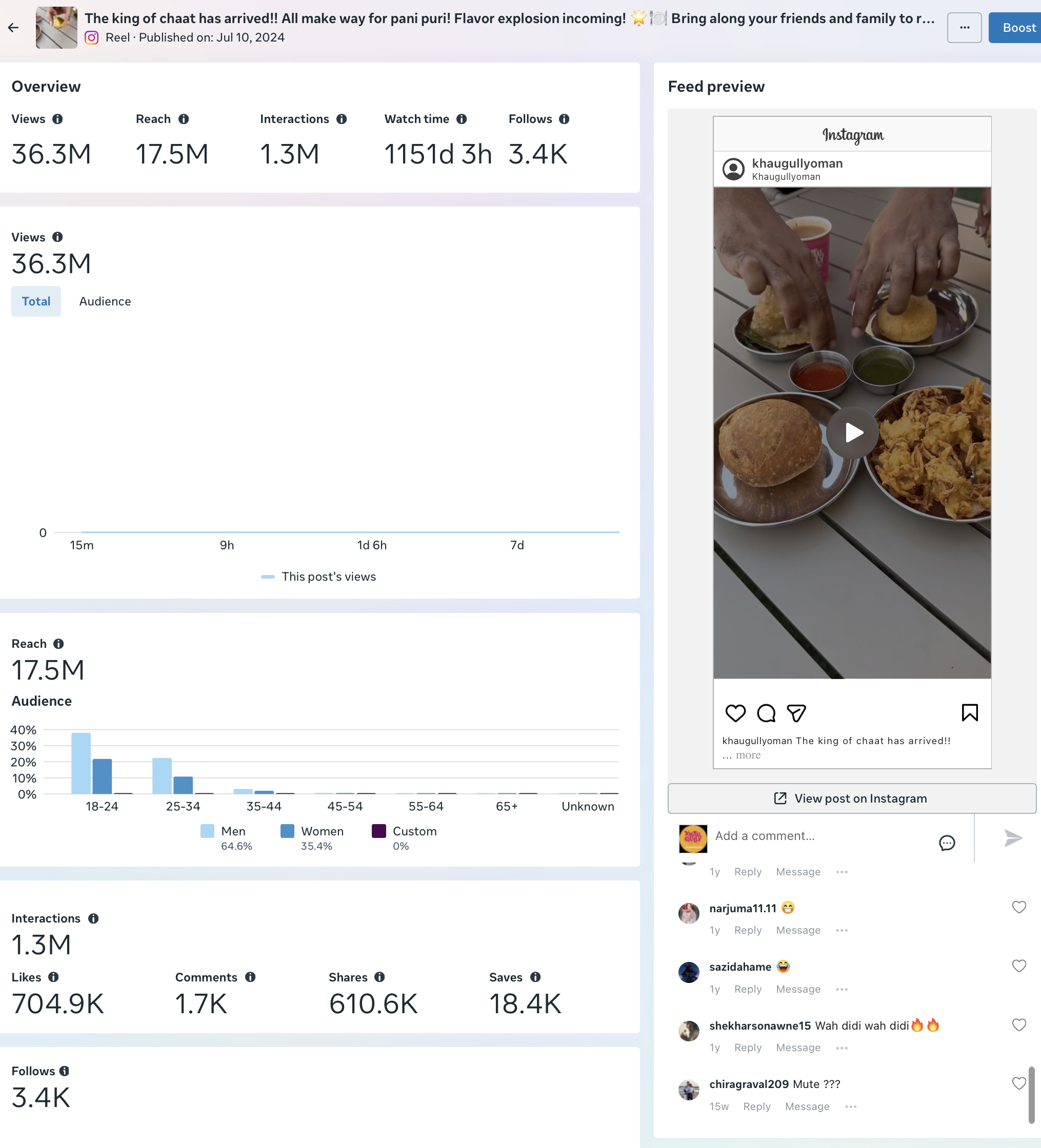 Audience Growth